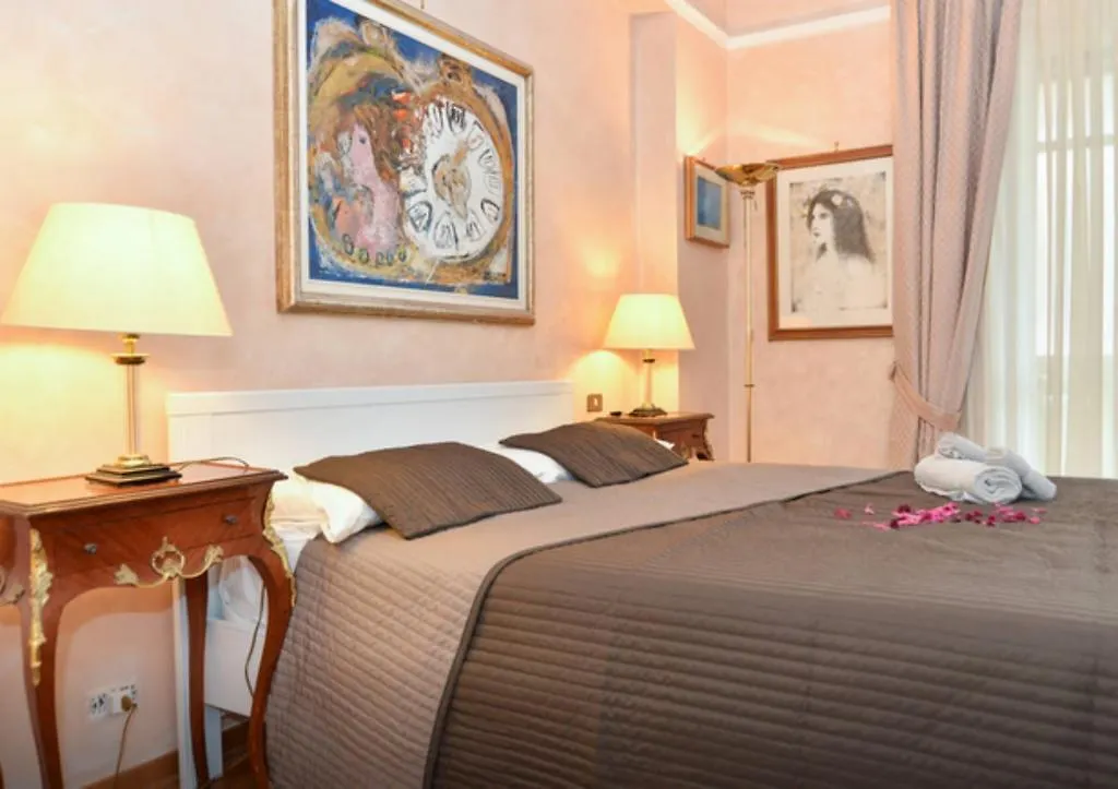 B&B Classy Rome contacts